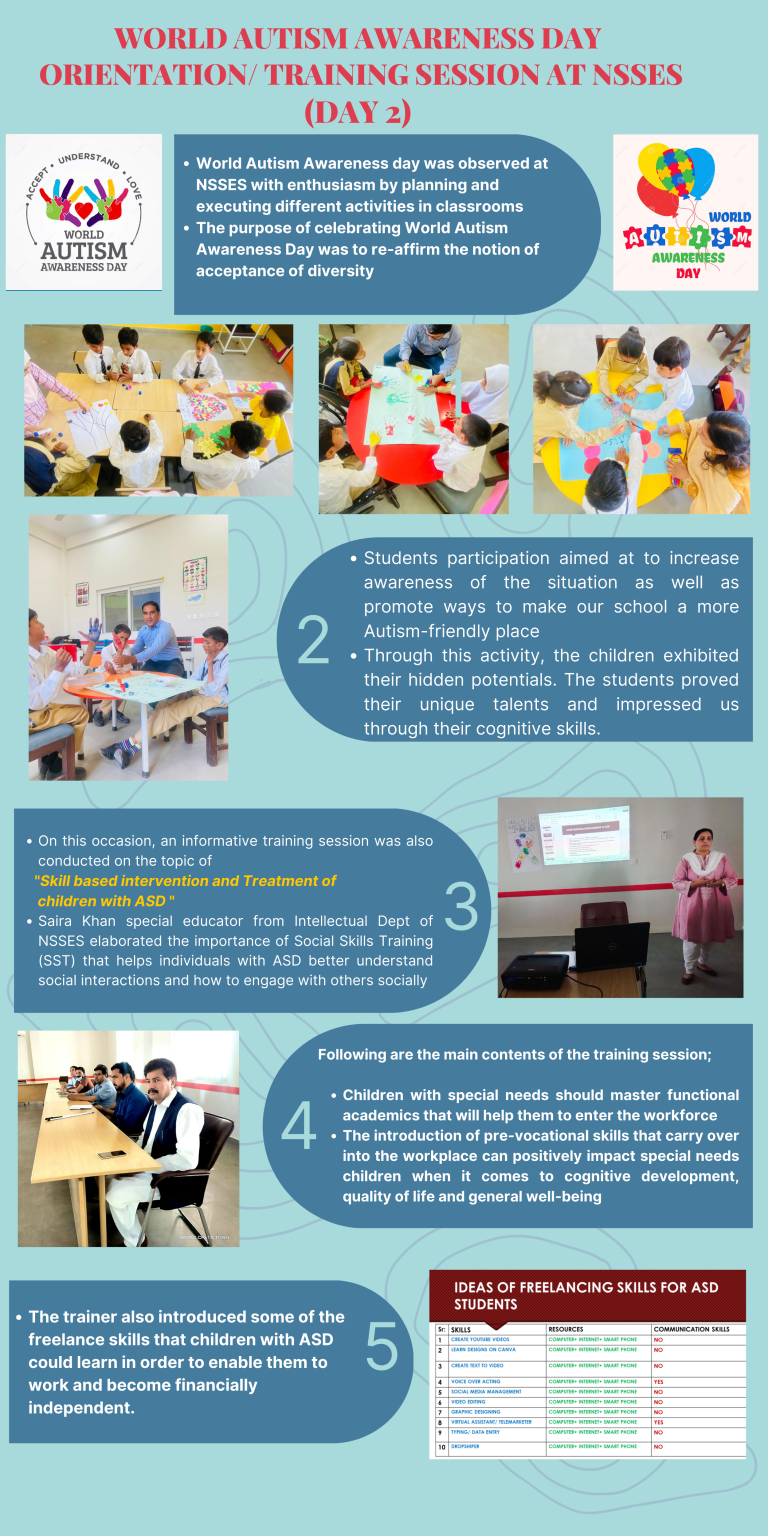 Day-2 AUTISM AWARENESS DAY SESSION AT NSSES Flyer